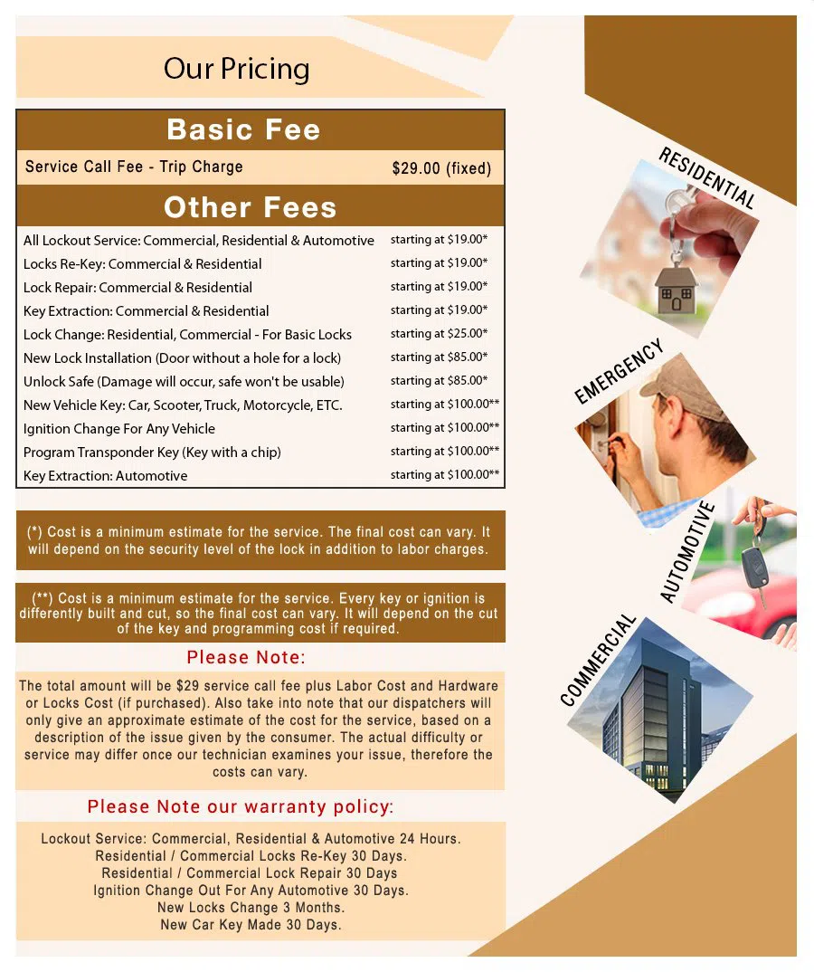 North Ridgeville OH Locksmith Store North Ridgeville, OH 440-297-2252